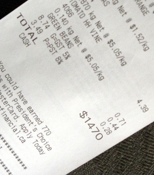 My Sister-in-Law Tricked Me into Paying Her $1,470 Grocery Bill, So I Taught Her an Epic Lesson